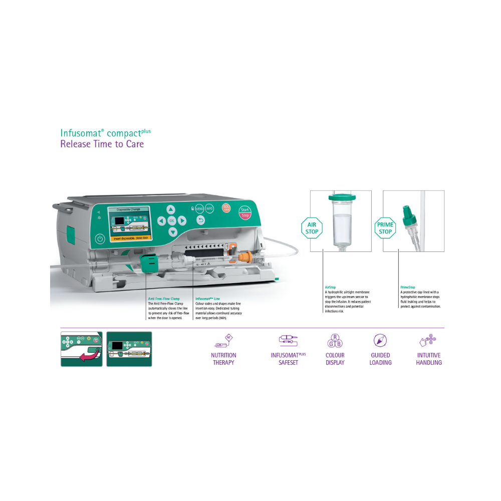 Infusomat Compact Plus – Infusion Pump – Ananya Medi Systems